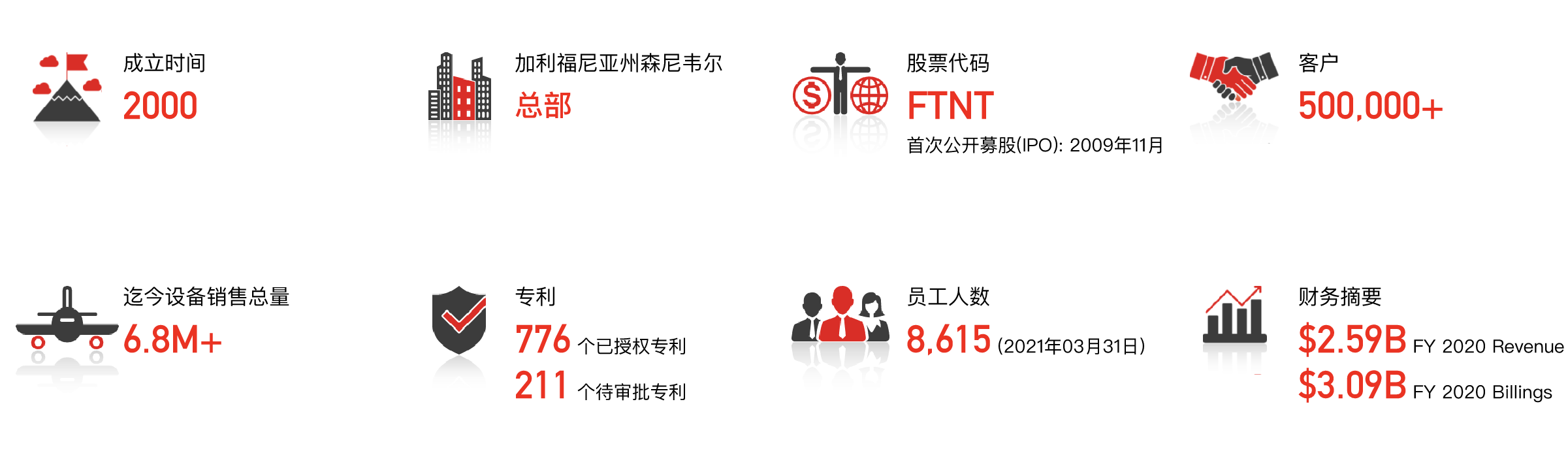 香港内部精准马料十码