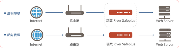 香港内部精准马料十码