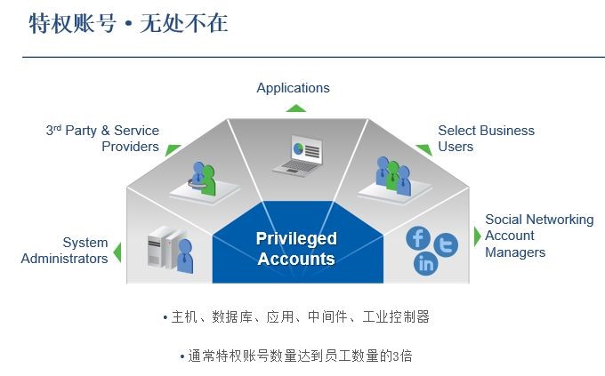 香港内部精准马料十码