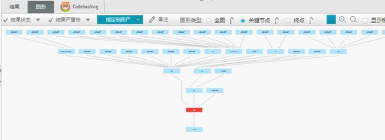 香港内部精准马料十码