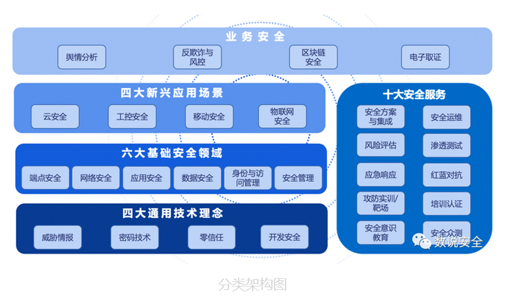 香港内部精准马料十码