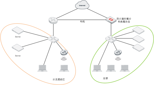 香港内部精准马料十码