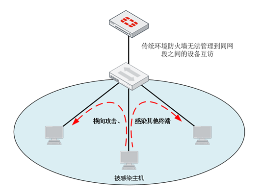 香港内部精准马料十码