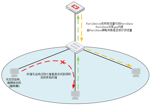 香港内部精准马料十码