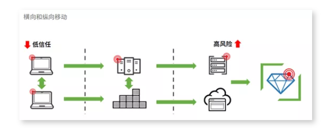 香港内部精准马料十码