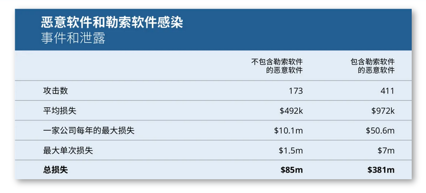 香港内部精准马料十码