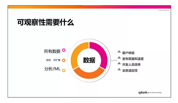 香港内部精准马料十码