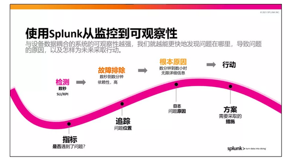 香港内部精准马料十码