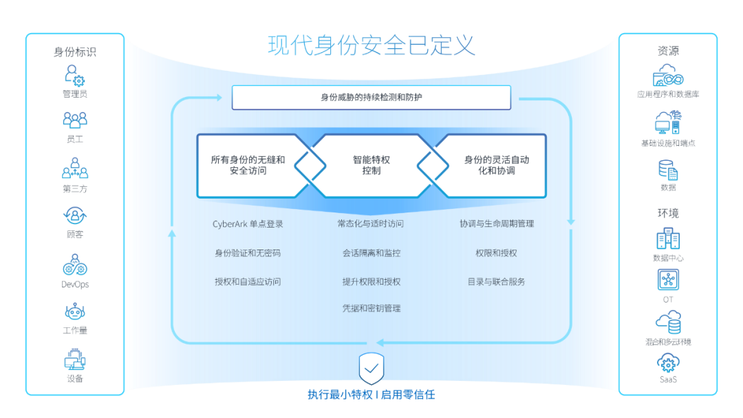 香港内部精准马料十码